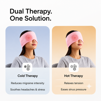 AidUp™ Migraine & Headache Relief Cap