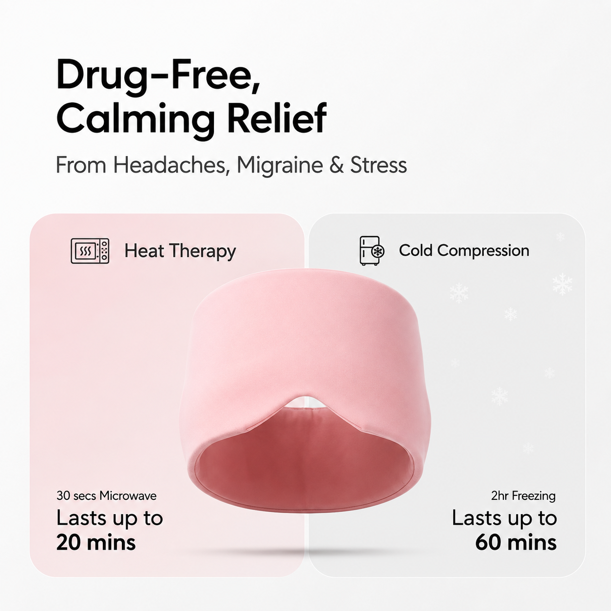 AidUp™ Migraine & Headache Relief Cap