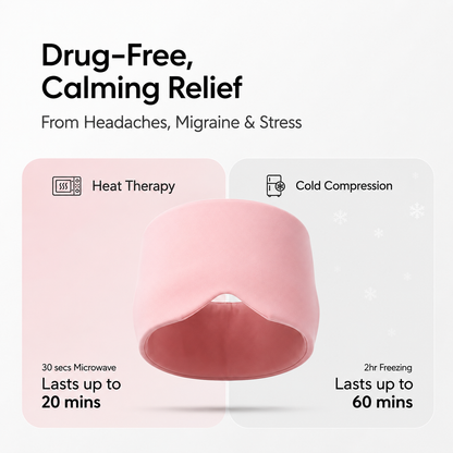 AidUp™ Migraine & Headache Relief Cap