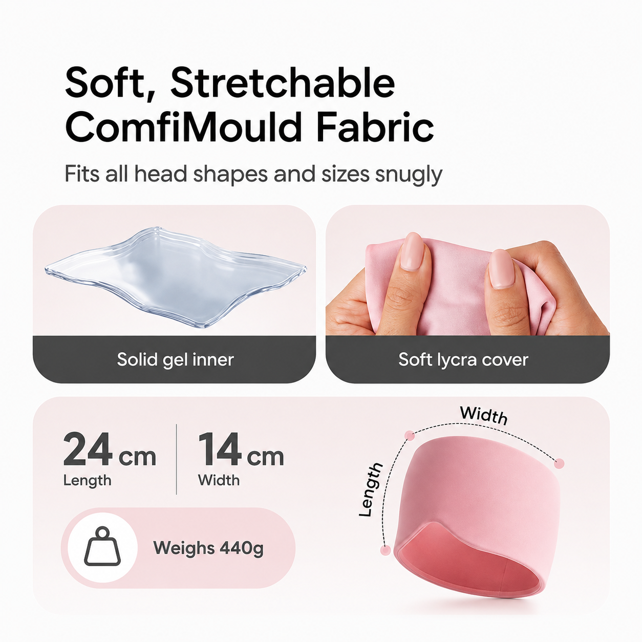AidUp™ Migraine & Headache Relief Cap