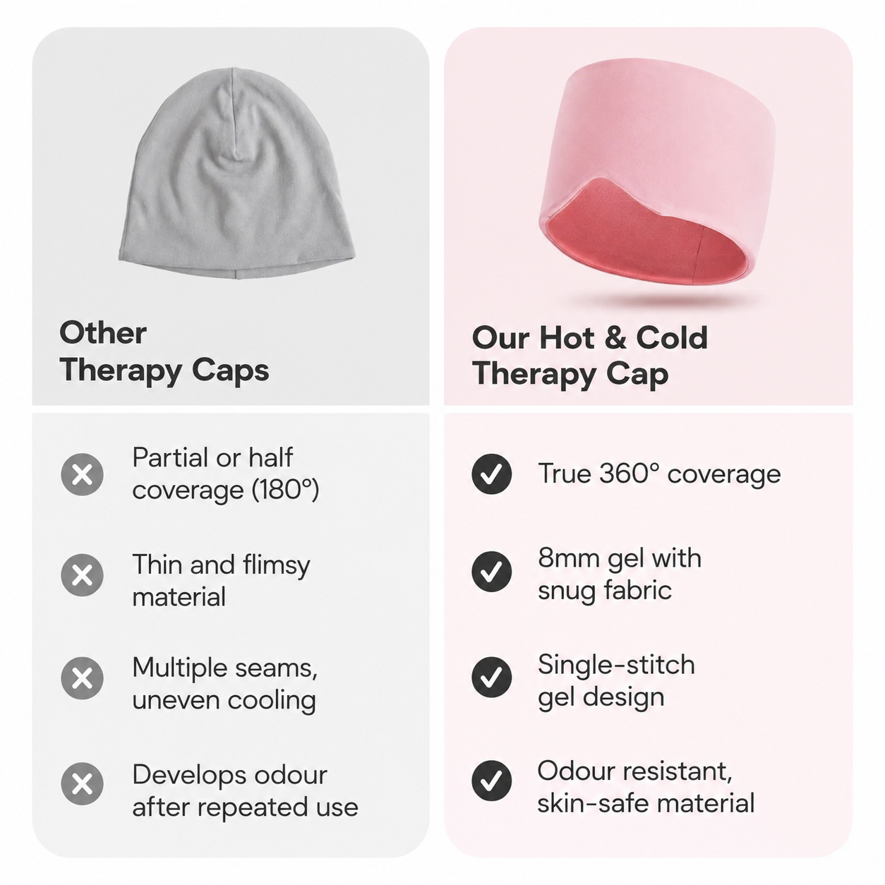 AidUp™ Migraine & Headache Relief Cap